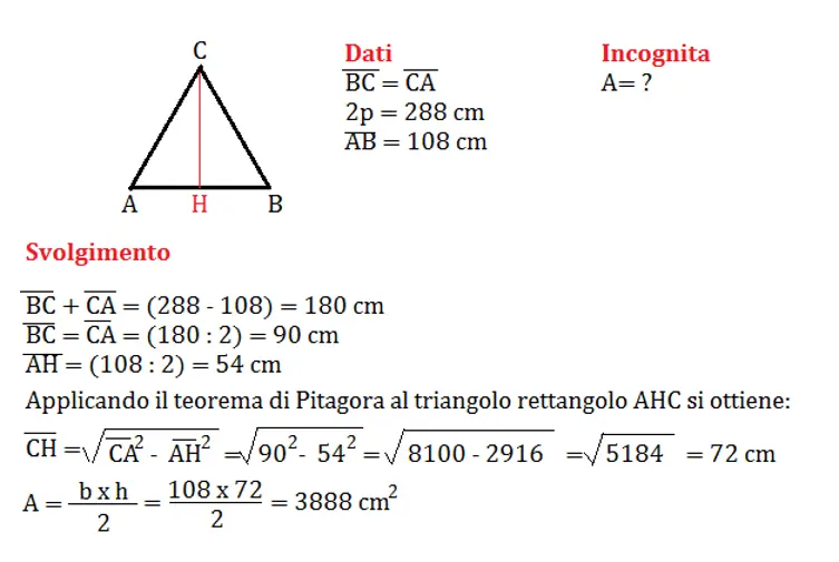 Formula per l’Area di un Triangolo Isoscele