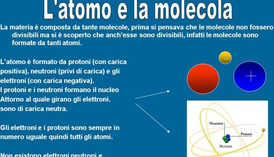 Che differenza c'è tra un atomo è una molecola?
