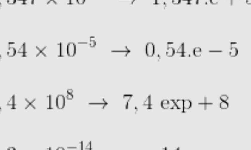 Cos'è la notazione esponenziale?