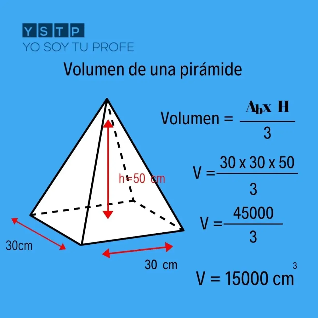 Calcolare l'area di una piramide regolare