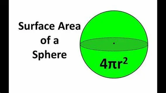 Esempio di calcolo dell'area della sfera