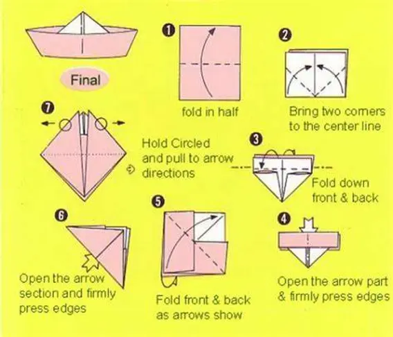 Ripiegare gli angoli del rettangolo