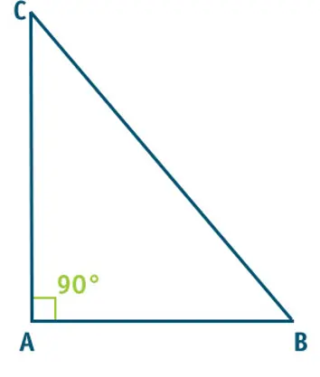 Perimetro del triangolo rettangolo