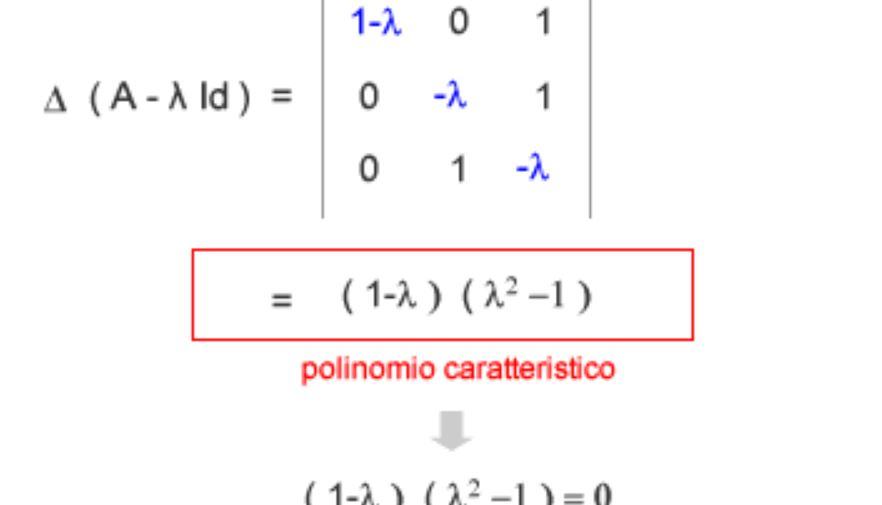 Come si calcolano gli autovalori di una matrice 2x2?