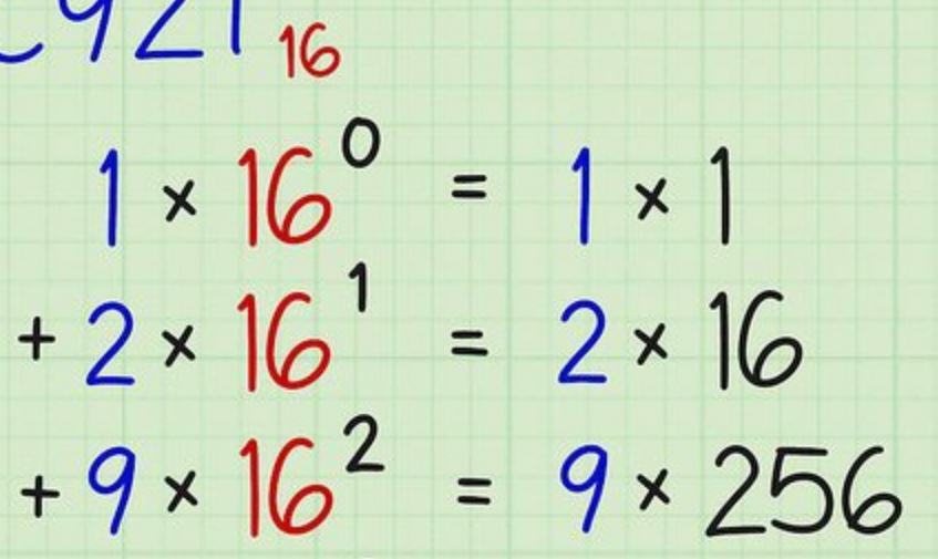 Come si trasforma un numero esadecimale in decimale