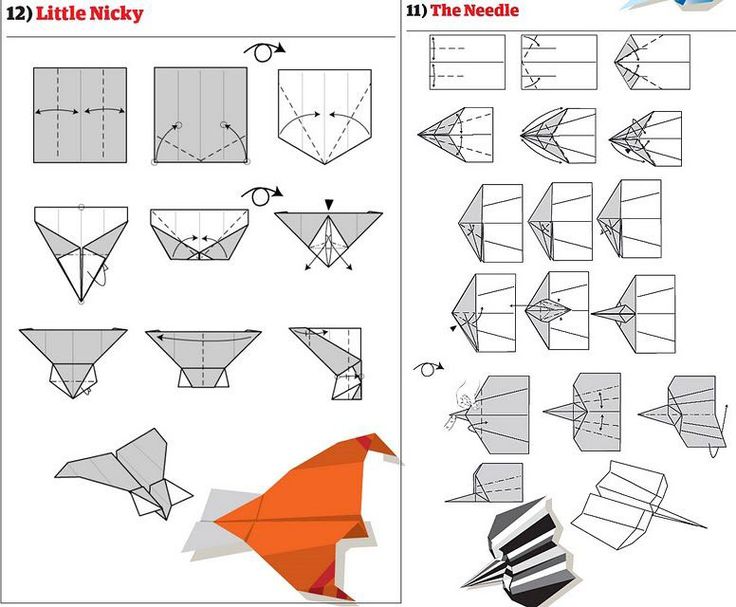 Consigli per creare un aeroplano di carta