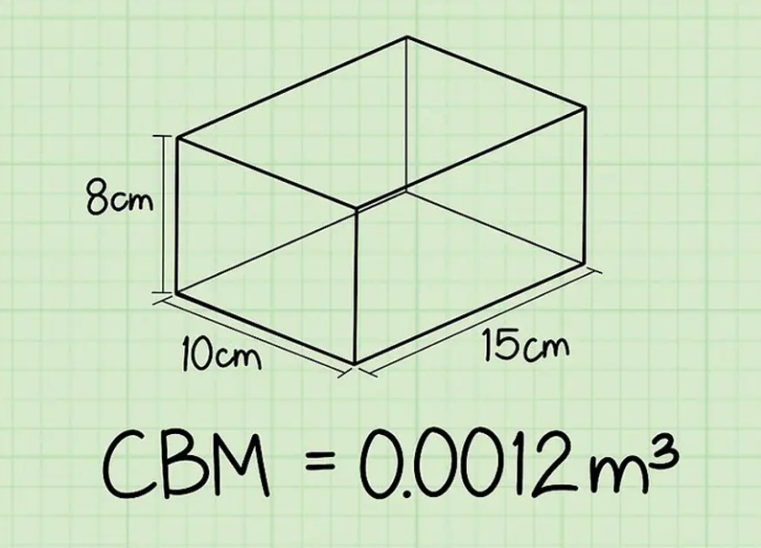 10 Кубических метров. CBM. Размеры 0,1 CBM. 6,5 CBM что это.