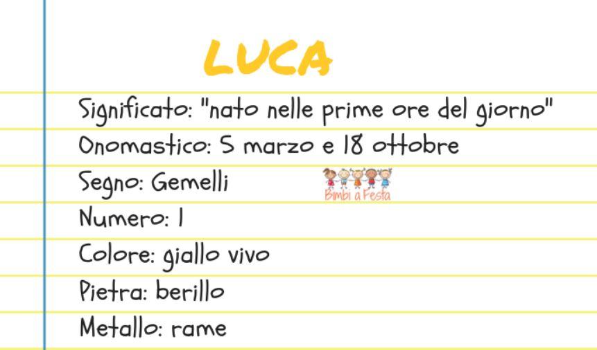 Cosa vuol dire il nome Luca?