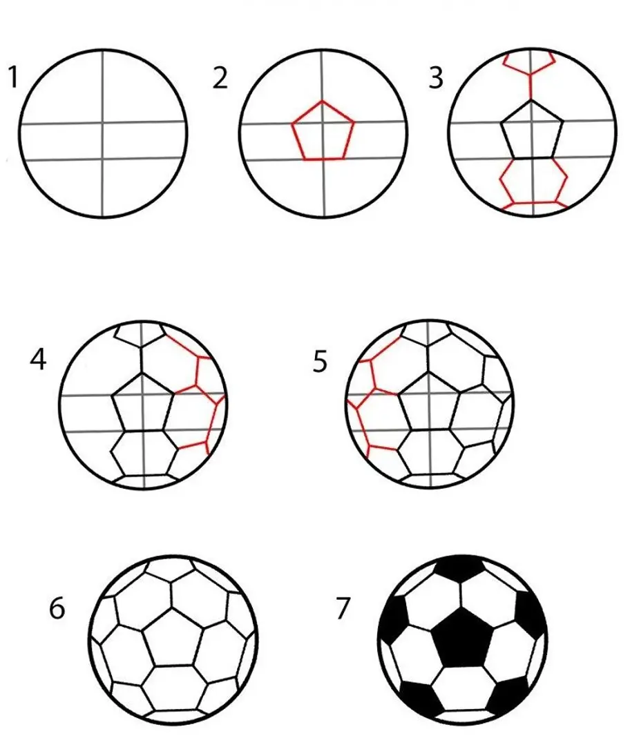 Crea forme regolari all’interno della palla