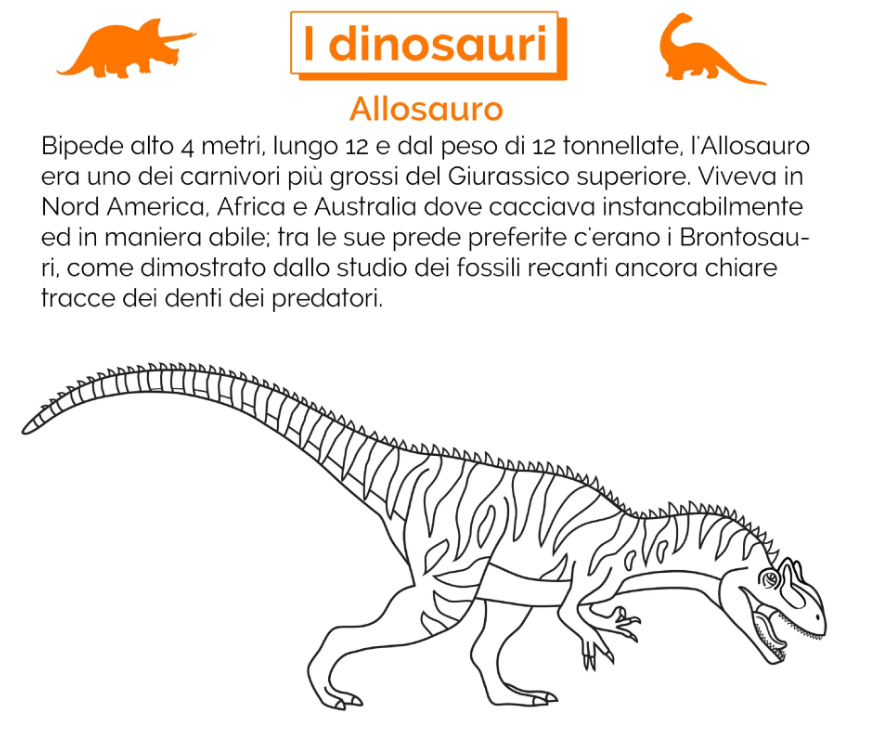 La Guida Completa al Disegno dei Dinosauri