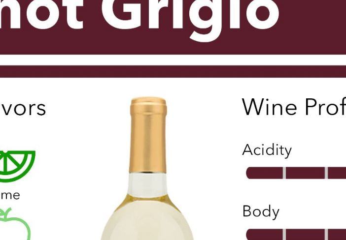 A pinot grigio meaning?
