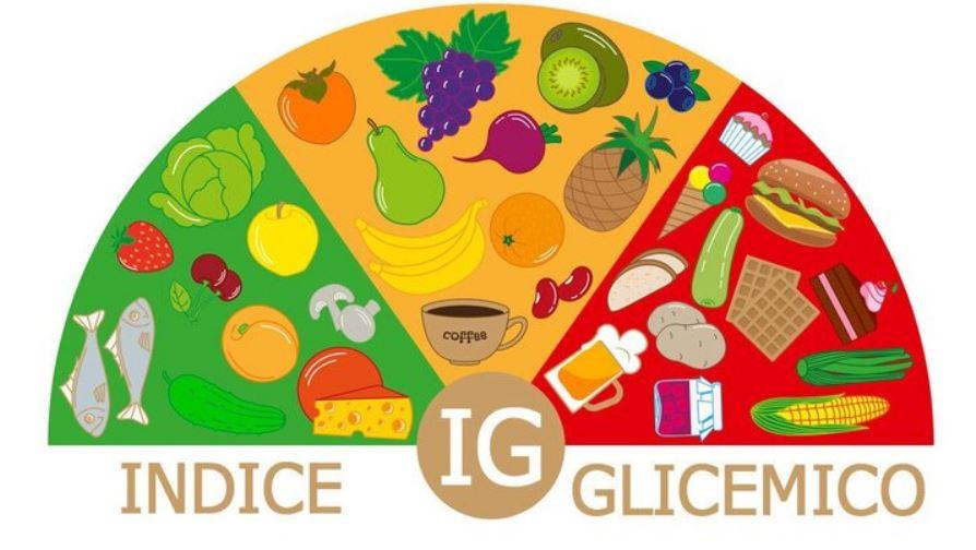 Quale alimento fa aumentare di più la glicemia?