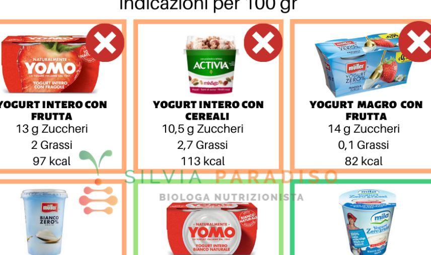 Quali sono gli yogurt con meno zucchero?