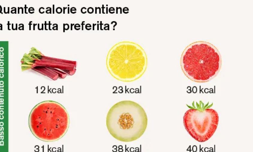 Quali sono i frutti piu calorici