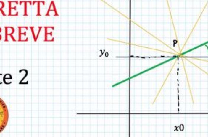 Come risultato le coordinate circa un cosa simmetrico apprezzamento a una retta?