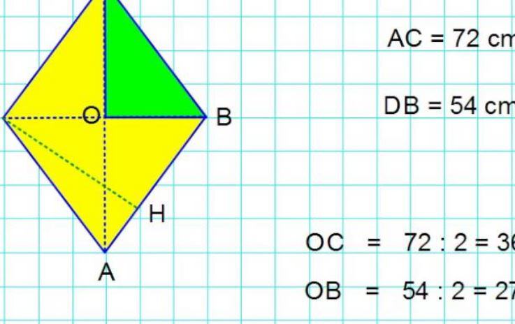 Come trovare il lato di un rombo con le diagonali?