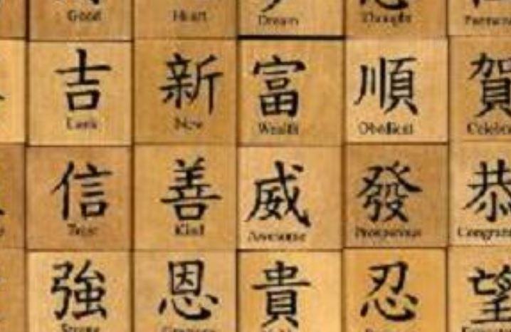 Come funziona l'alfabeto Mandarino?