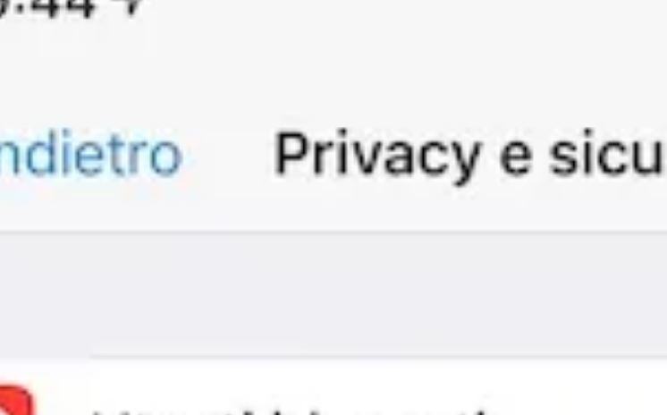 Come certamente no far visita che hai Telegram?