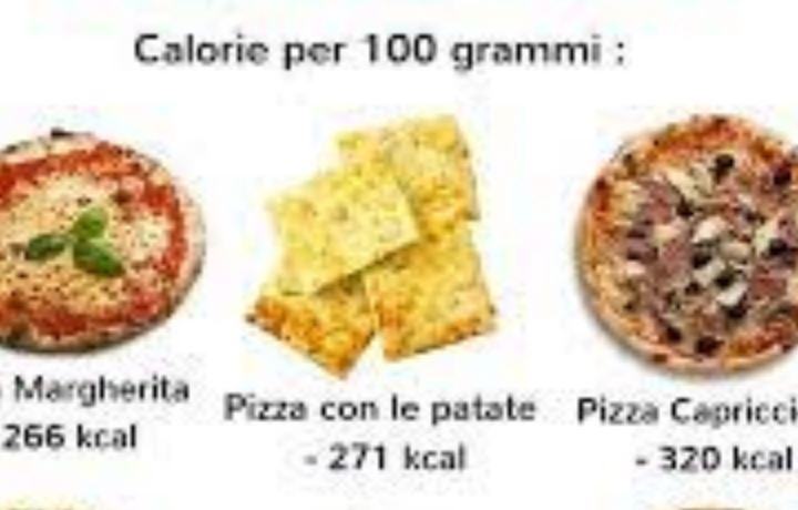 Quante calorie ha una pizza intera?