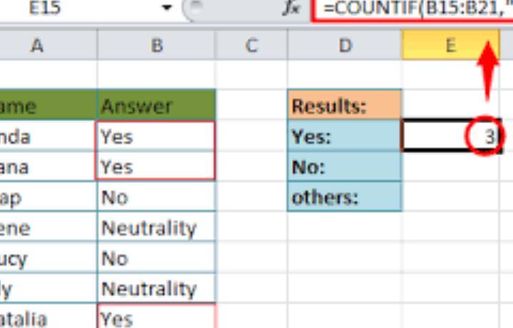 Come stabilire la assortimento pagamento circondato da un paio di etica Excel?