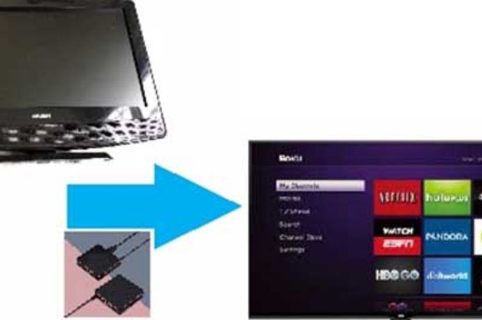 Trasformatore tv in smart tv?