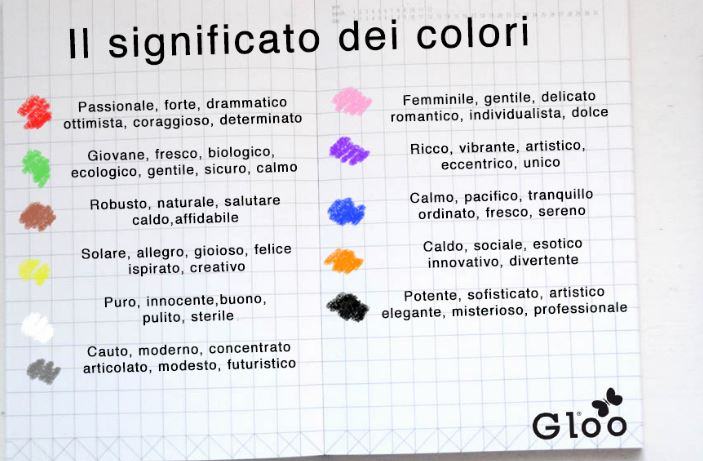 Che significato hanno i colori?