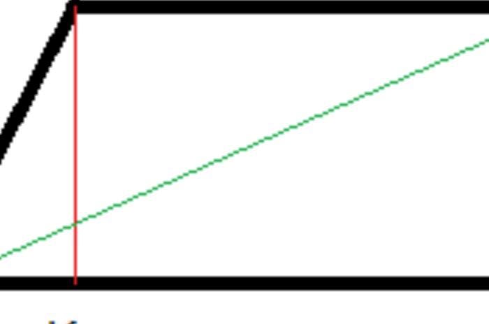 Come si calcola l'altezza di un trapezio isoscele non avendo l'area?