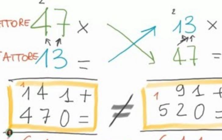Come si fanno le moltiplicazioni in colonna con la prova?