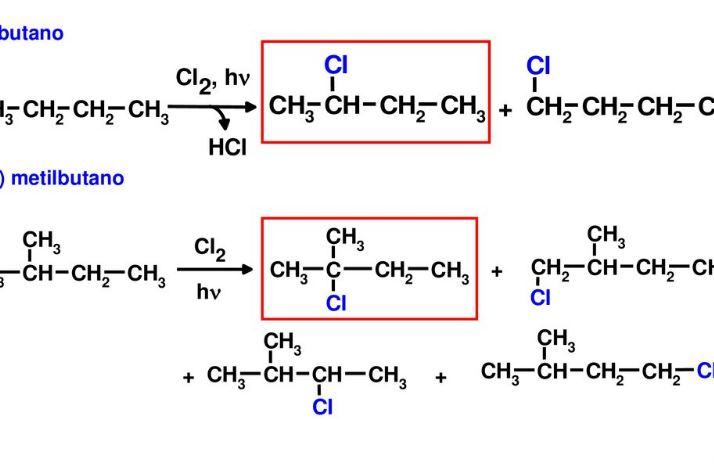 Quanti prodotti di Monoclorurazione compresi tutti i possibili Stereoisomeri da Il 2 4 Dimetilpentano quando viene riscaldato in presenza di Cl2?