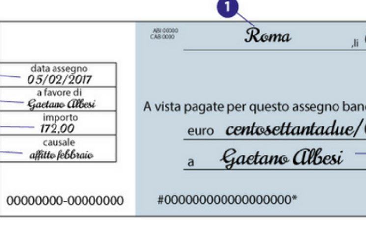 Come si scrive 2500 euro su un assegno?