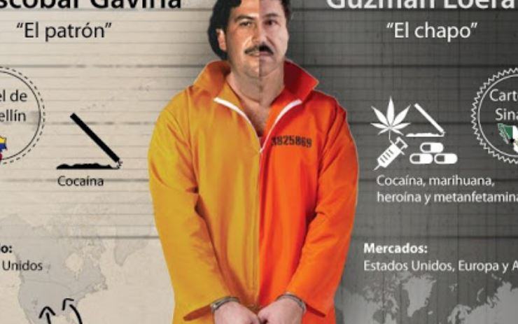 Chi era più potente El Chapo o Escobar?